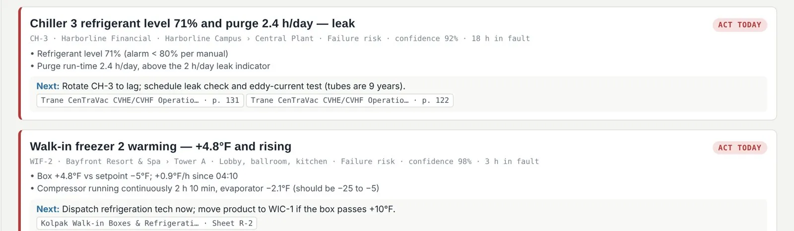 Two Pulse findings with evidence, confidence and the next step