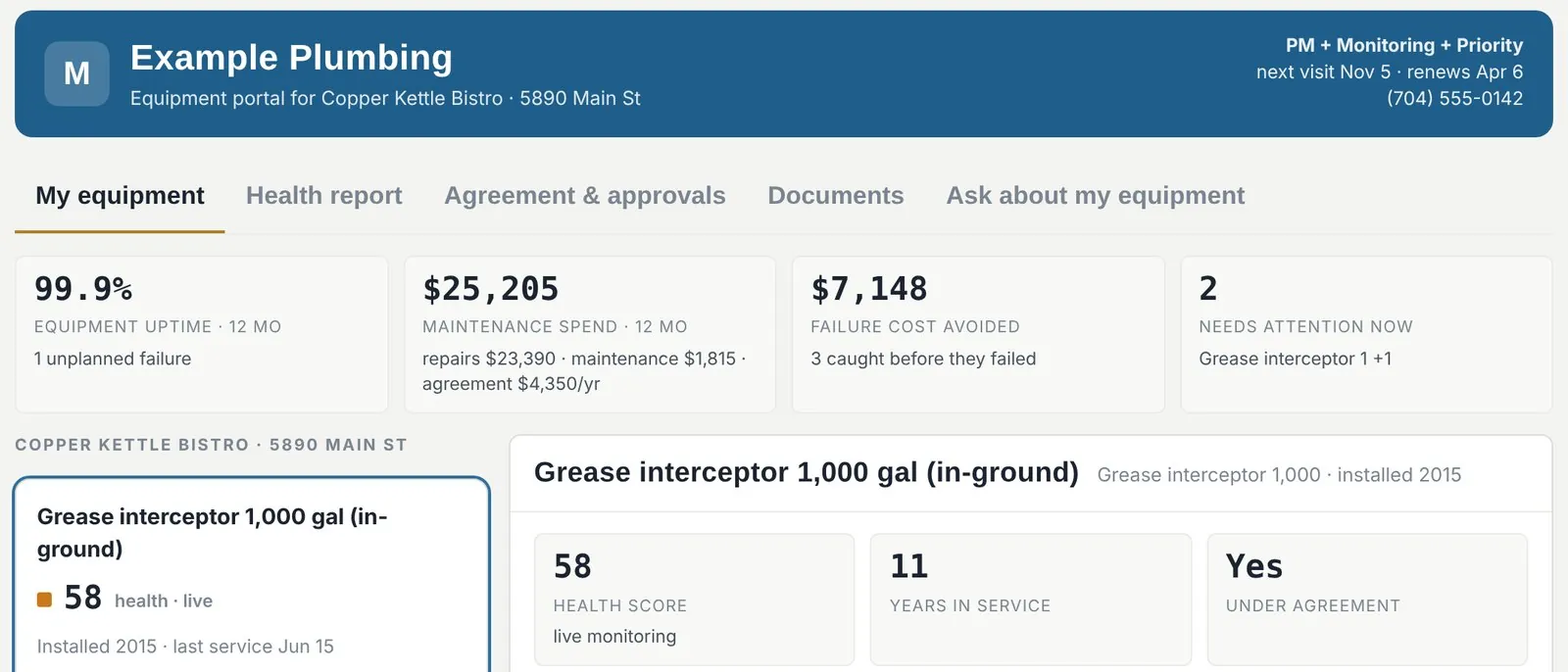 Customer portal for a restaurant customer with equipment health and service history